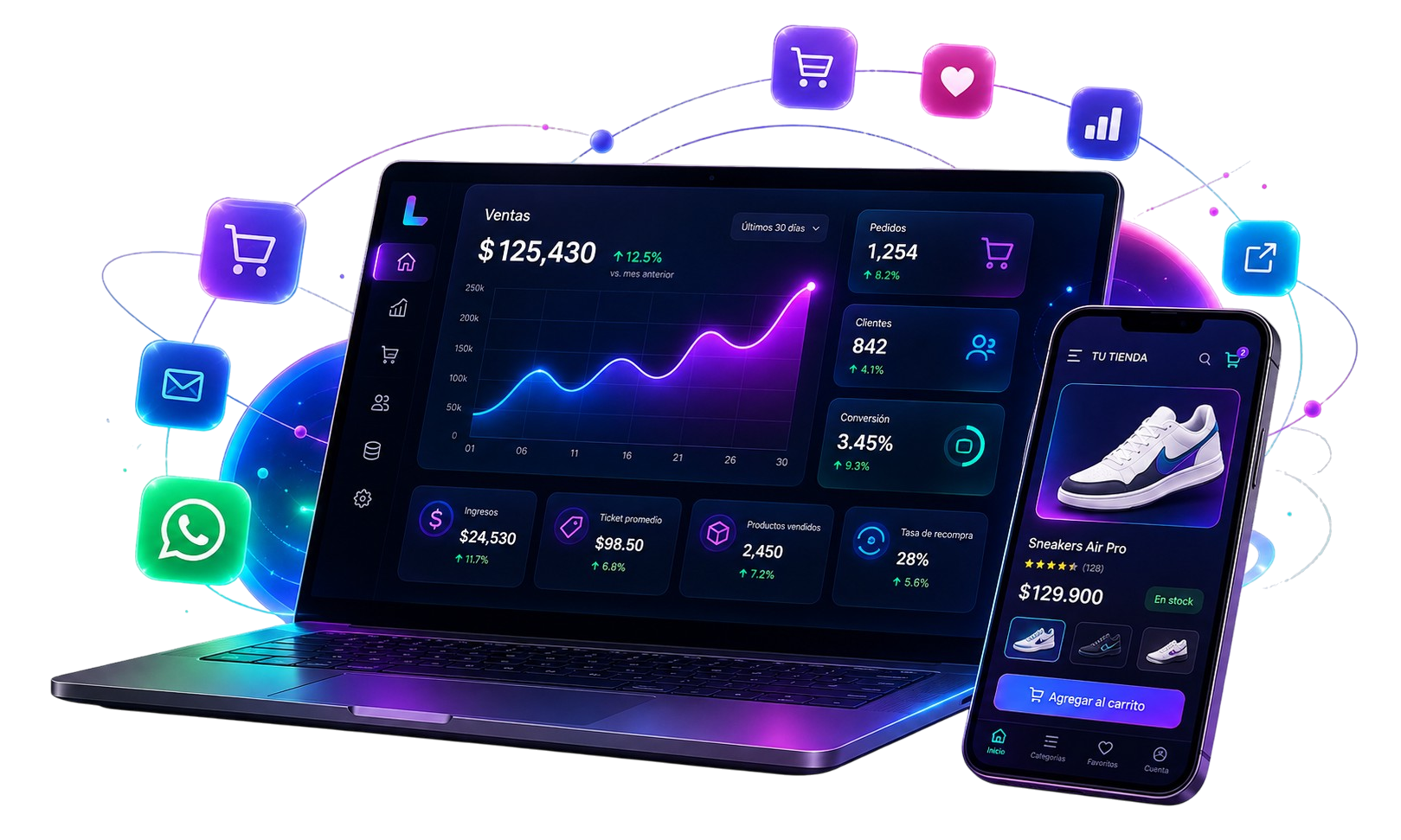 Panel de ventas y tienda online de LAPGSYSTEMS con métricas, gráficos y app móvil